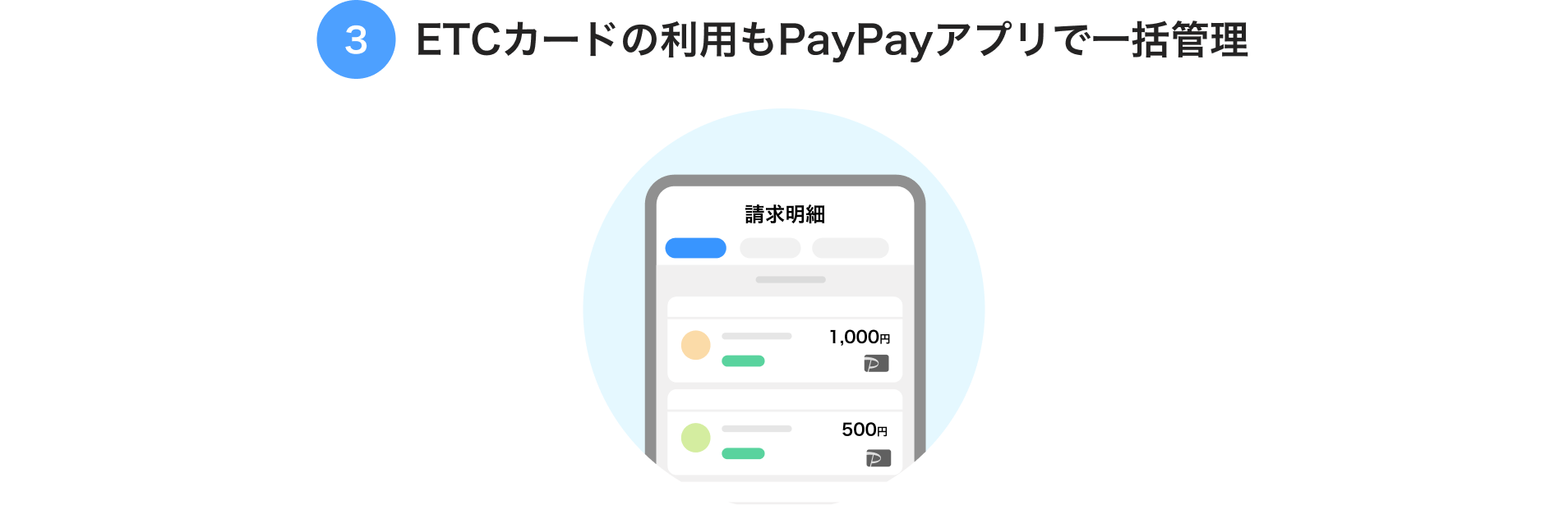 3、ETCカードの利用もPayPayアプリで一括管理