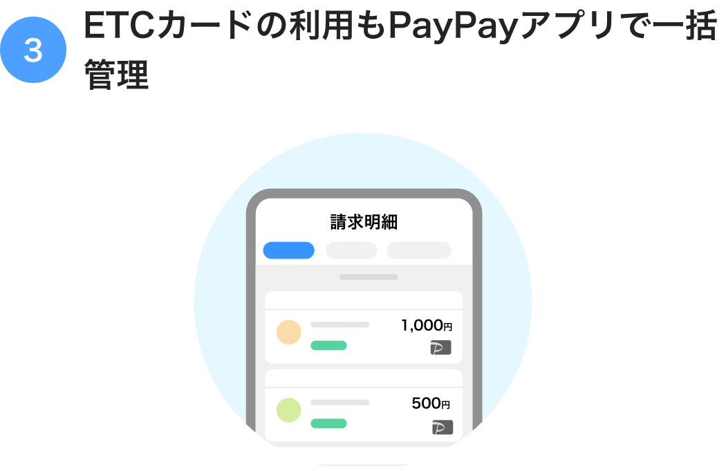 3、ETCカードの利用もPayPayアプリで一括管理