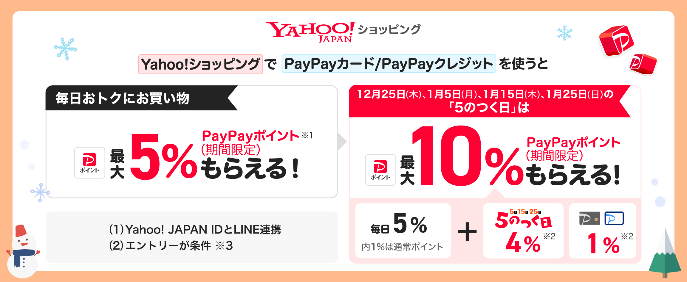毎日お得にお買い物 最大5%のところ、2025年12月25日(木)、2026年1月5日(月)、1月15日(木)、1月25日(日)の「5のつく日」は、Yahoo!ショッピングでPayPayカード/PayPayクレジットを利用すると、最大10%