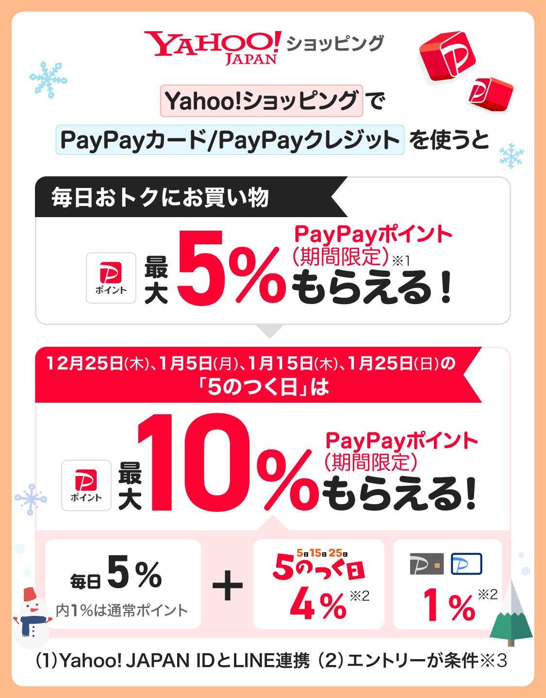 毎日お得にお買い物 最大5%のところ、2025年12月25日(木)、2026年1月5日(月)、1月15日(木)、1月25日(日)の「5のつく日」は、Yahoo!ショッピングでPayPayカード/PayPayクレジットを利用すると、最大10%