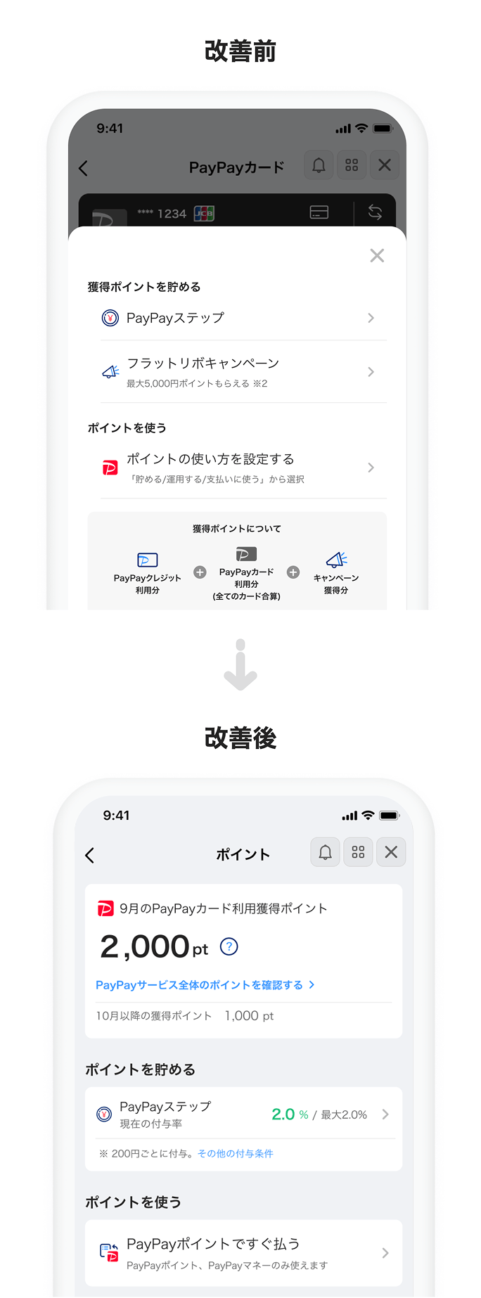 ポイントページ 改修前・改修後の比較
