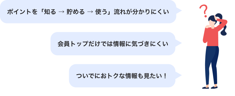 ユーザー調査で見えてきた課題