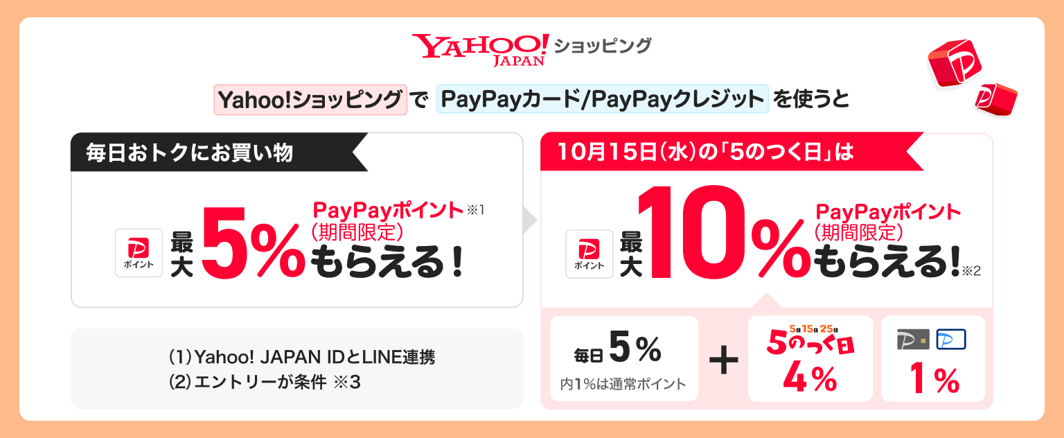 10月15日の「5のつく日」は、Yahoo!ショッピング上で最大10%のPayPayポイントがもらえます
