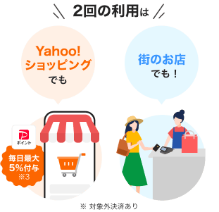 2回の利用は Yahoo!ショッピングでも 街のお店でも! 毎日最大5%付与 ※対象外決済あり