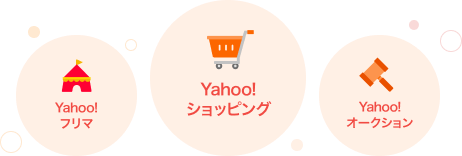 Yahoo!フリマ、Yahoo!ショッピング、Yahoo!オークション