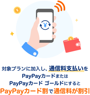 対象プランに加入し、通信料支払いをPayPayカードまたはPayPayカード ゴールドにするとPayPayカード割で通信料が割引