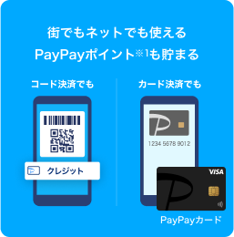 街でもネットでも使える PayPayポイント※1も貯まる コード決済でも カード決済でも PayPayカード