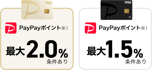 PayPayカード ゴールドの場合、PayPayポイントが最大2%。PayPayカードの場合、PayPayポイントは最大1.5%