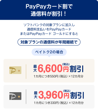 PayPayカード割で通信料が割引! ソフトバンクの対象プランに加入し通信料支払いをPayPayカードまたはPayPayカード ゴールドにすると対象プランの通信料が年間継続でペイトク2の場合 ペイペイカードゴールド:最大6,600円(税込)割引(1カ月につき550円(税込)×12カ月分) ペイペイカード:最大3,960円(税込)割引(1カ月につき330円(税込)×12カ月分)