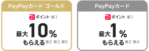 PayPayカード ゴールド PayPayポイント最大10%もらえる / PayPayカード PayPayポイント最大1%もらえる