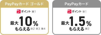 PayPayカード ゴールド PayPayポイント最大10%もらえる / PayPayカード PayPayポイント最大1.5%もらえる