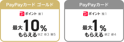 PayPayカード ゴールド PayPayポイント最大10%もらえる / PayPayカード PayPayポイント最大1%もらえる