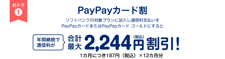 PayPayカード割 ソフトバンクの対象プランに加入し通信料支払いをPayPayカードまたはPayPayカード ゴールドにすると年間継続で通信料が合計最大2,244円（税込）割引！ 1カ月につき187円（税込）×12カ月分