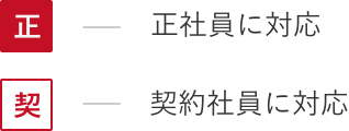 正社員に対応　契約社員に対応