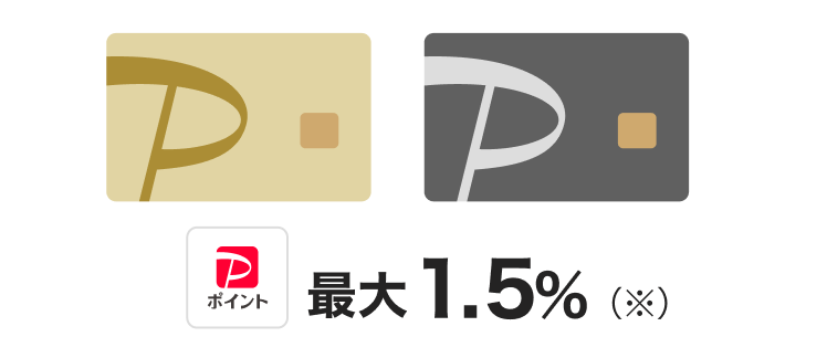 PayPayカード ゴールド、PayPayカード：最大1.5%