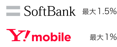 SoftBank 最大1.5% ※9 Ymobile 最大1%