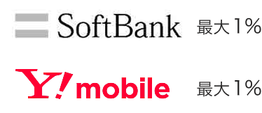 SoftBank 最大1.0% Ymobile 最大1%
