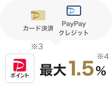 カード決済 PayPayクレジット PayPayポイント ※3 最大1.5% ※4