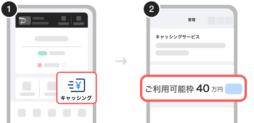 利用可能枠の確認手順