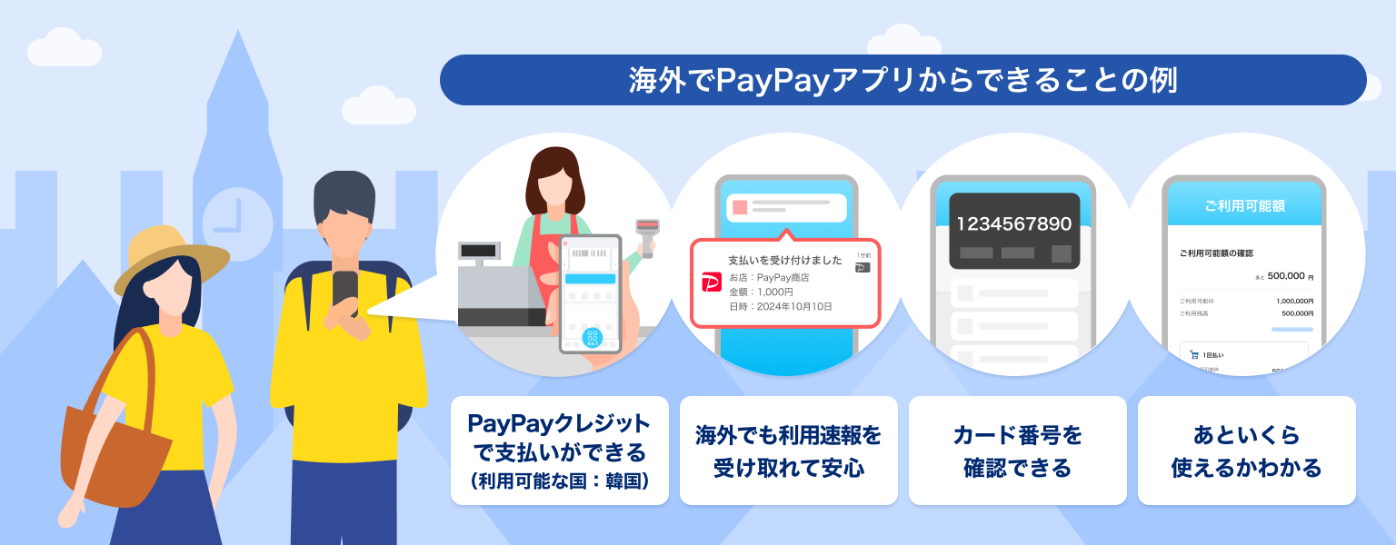 海外でPayPayアプリからできることの例