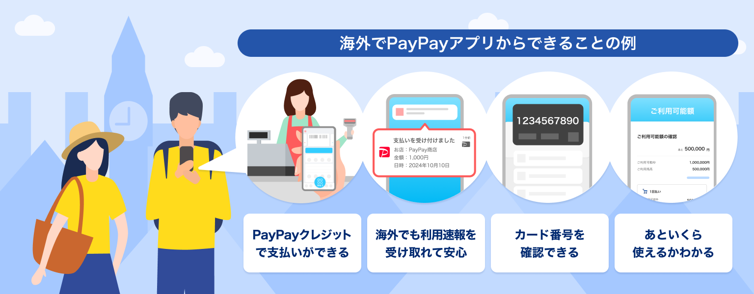海外でPayPayアプリからできることの例