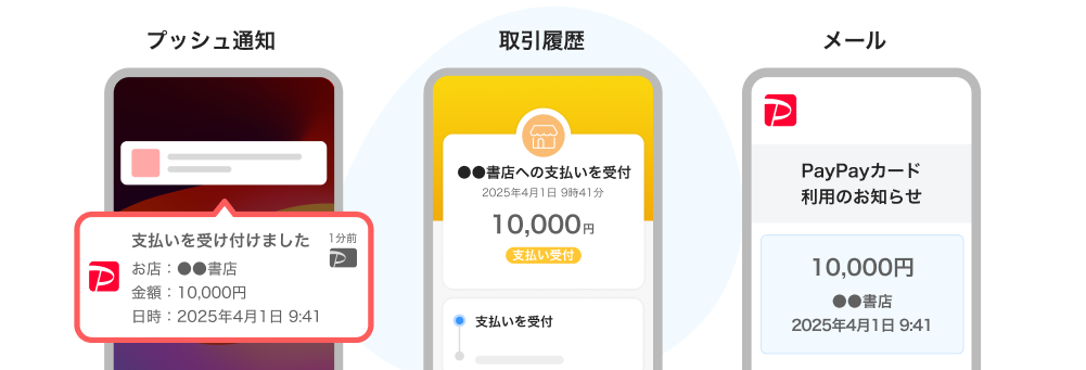 プッシュ通知 取引履歴 メール