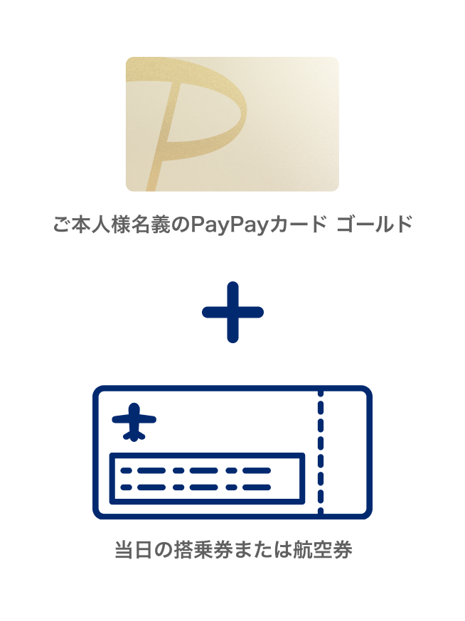 ご本人様名義のPayPayカード ゴールド + 当日の搭乗券または航空券