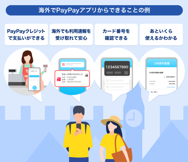 海外でPayPayアプリからできることの例