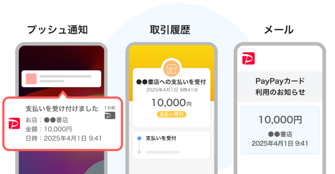 プッシュ通知 取引履歴 メール