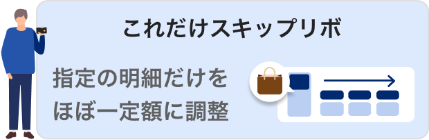 これだけスキップリボ