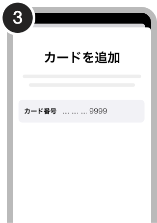 手順3.Appleウォレットへカードを追加する確認画面。カード情報を確認し、利用規約に同意する手順を示したイラスト