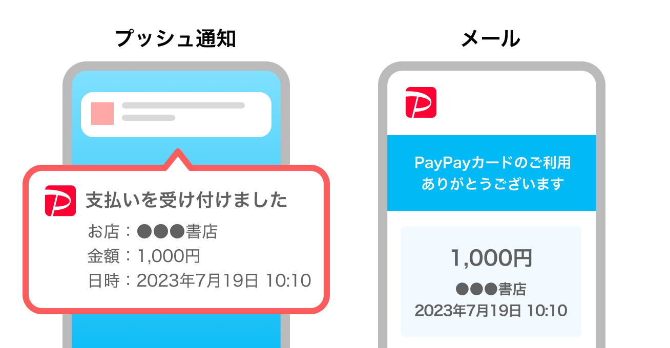 PayPayカード利用速報