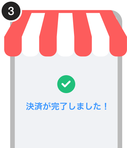 SMSでの認証方法手順（3）