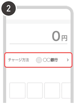 チャージ画面で、チャージ方法（銀行など）を選択する欄が表示されている