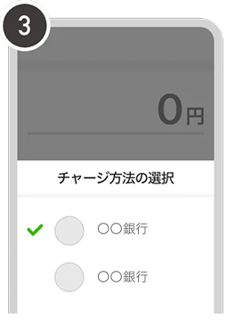 チャージ方法の選択画面で、複数の銀行から選択できる状態