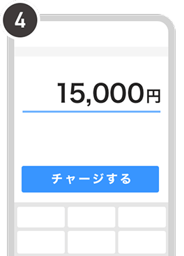 チャージ金額15,000円が入力され、「チャージする」ボタンが表示されている画面