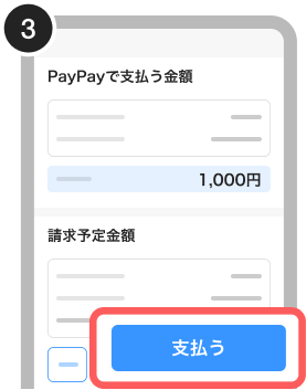 PayPayで支払う金額が表示され、「支払う」ボタンが強調されている画面