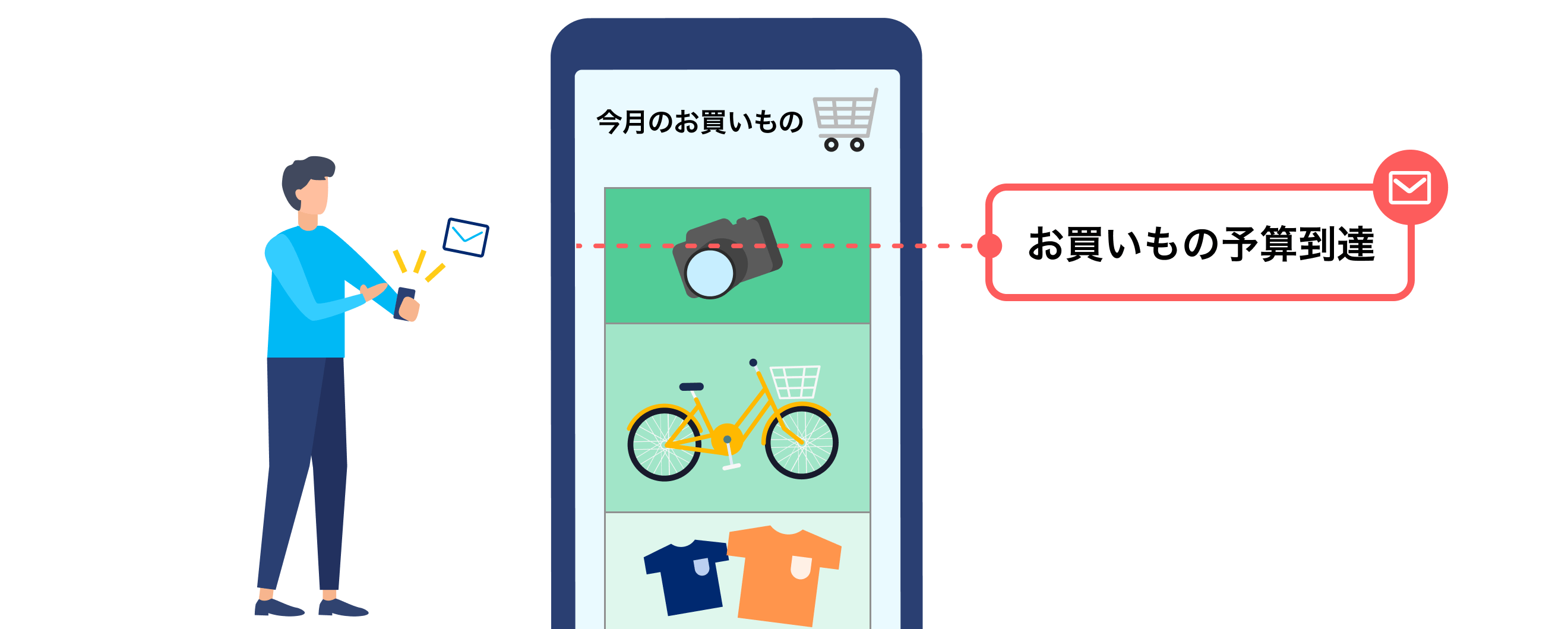 お買いもの予算到達のイラスト