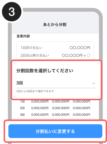利用方法03