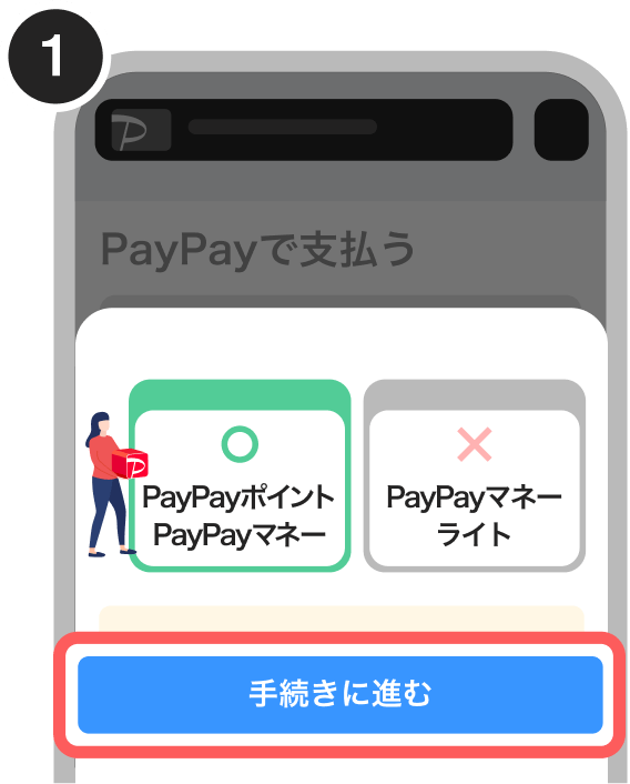 PayPayで支払う画面で、「手続きに進む」ボタンが強調されている状態