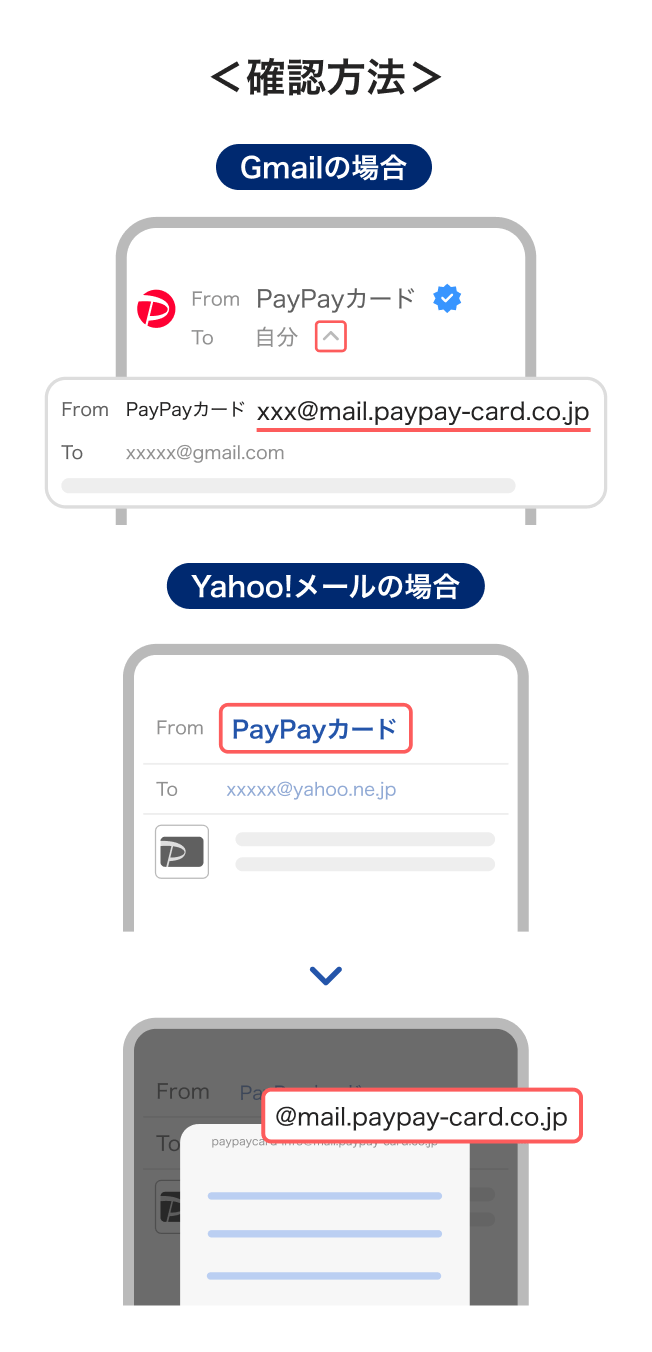 画面イメージ