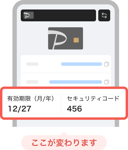 有効期限とセキュリティコード