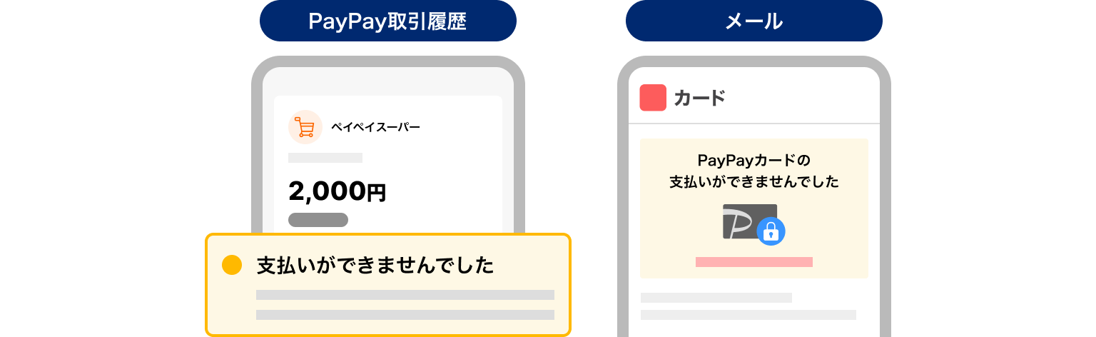 PayPay取引履歴とメール